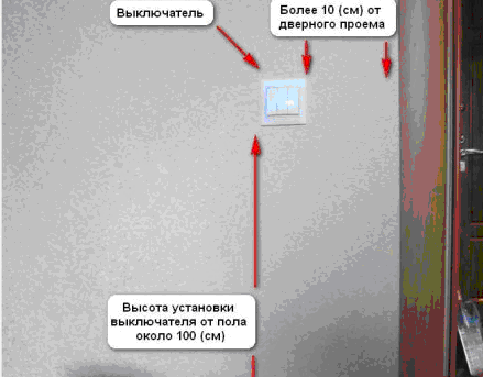 При раскрое изделия необходимо учитывать расположение рисунка